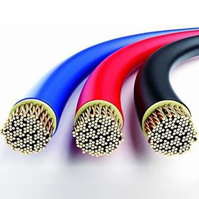 Cable covering Cable covering